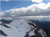 oblaki nad Soriško planino